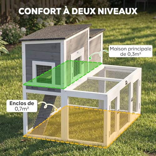PawHut Clapier Lapin Extérieur en Bois, Double Toit Ouvrant Imperméable – Cage à Lapin Intérieur 2 Niveaux avec Enclos, Plateau Profond Antifuite et Rampe – Abri Cage pour Rongeurs Poulailler, Gris 3 PawHut Clapier Lapin Extérieur en Bois, Double Toit Ouvrant Imperméable – Cage à Lapin Intérieur 2 Niveaux avec Enclos, Plateau Profond Antifuite et Rampe – Abri Cage pour Rongeurs Poulailler, Gris pas cher